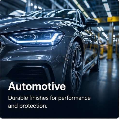 Automotive sector